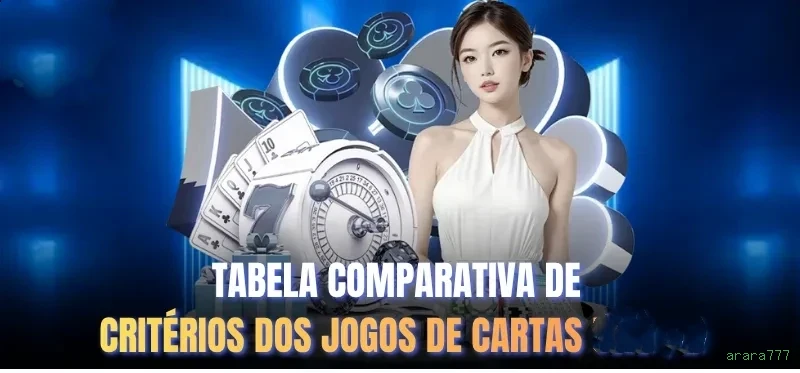 Dicas de Slots arara777